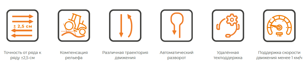 EFT AG-3.png EFT AG-3.png